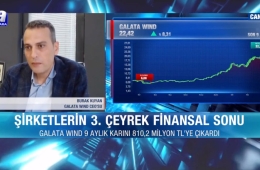 Galata Wind CEO’muz Burak Kuyan A Para Paranın Yönü programına konuk oldu!